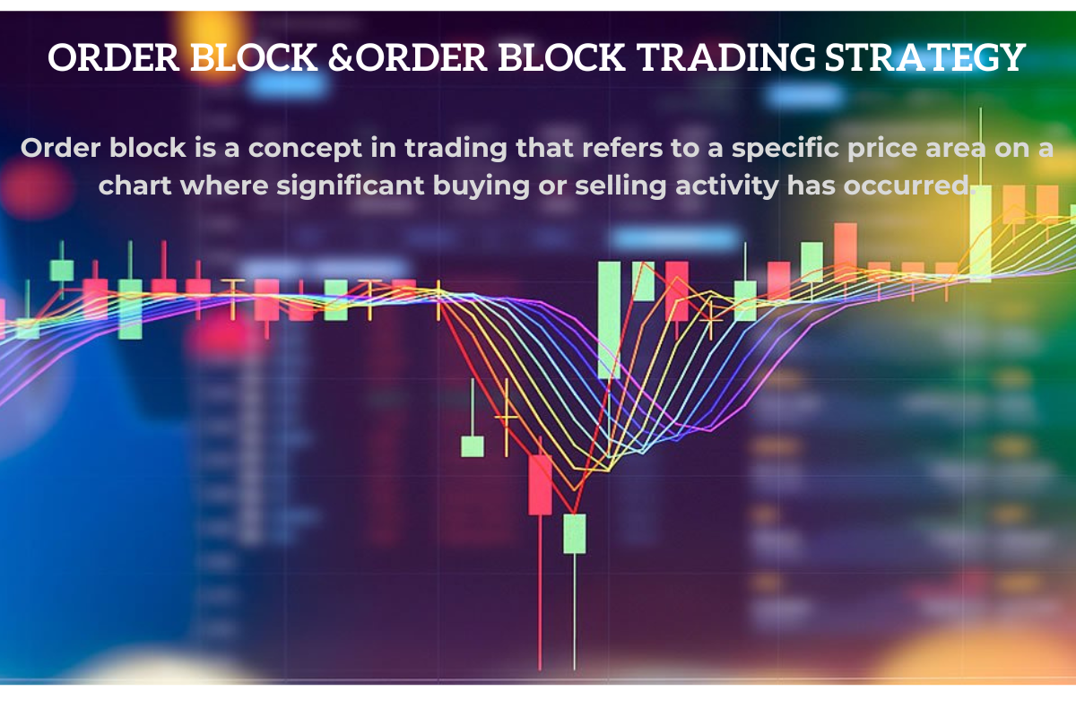 Order Block Trading Strategy